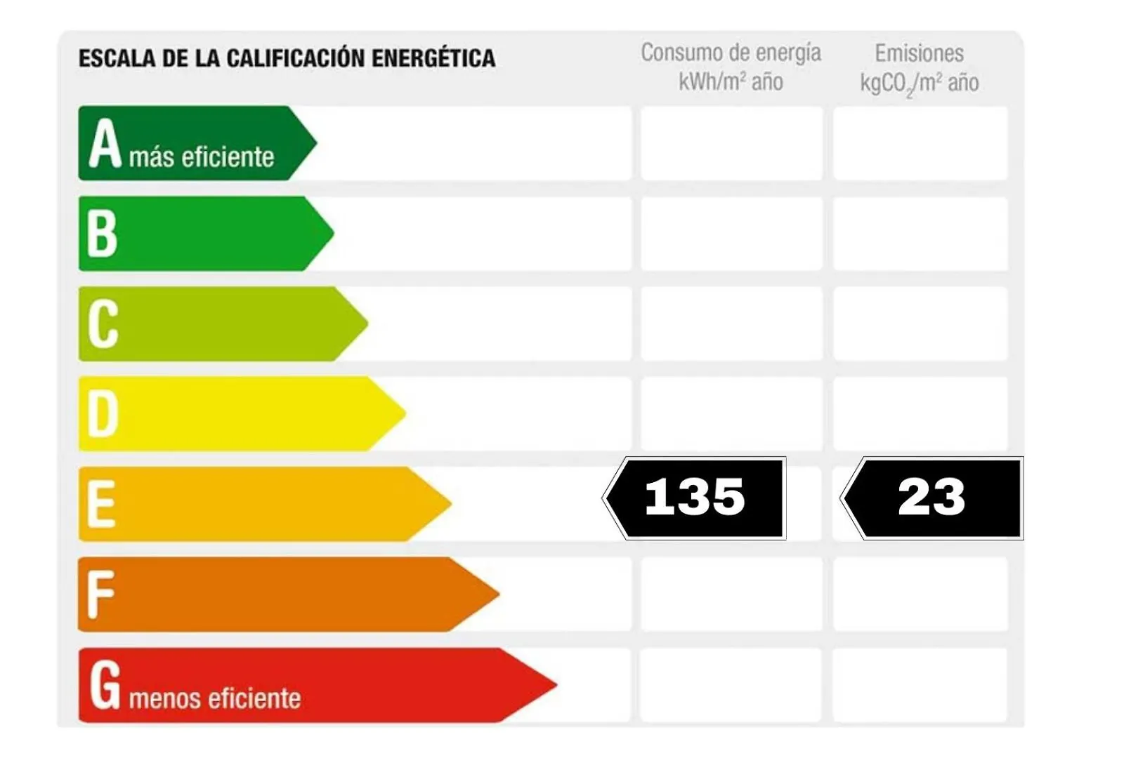 Rnet - Bcel Empuriabrava Apartment Spain